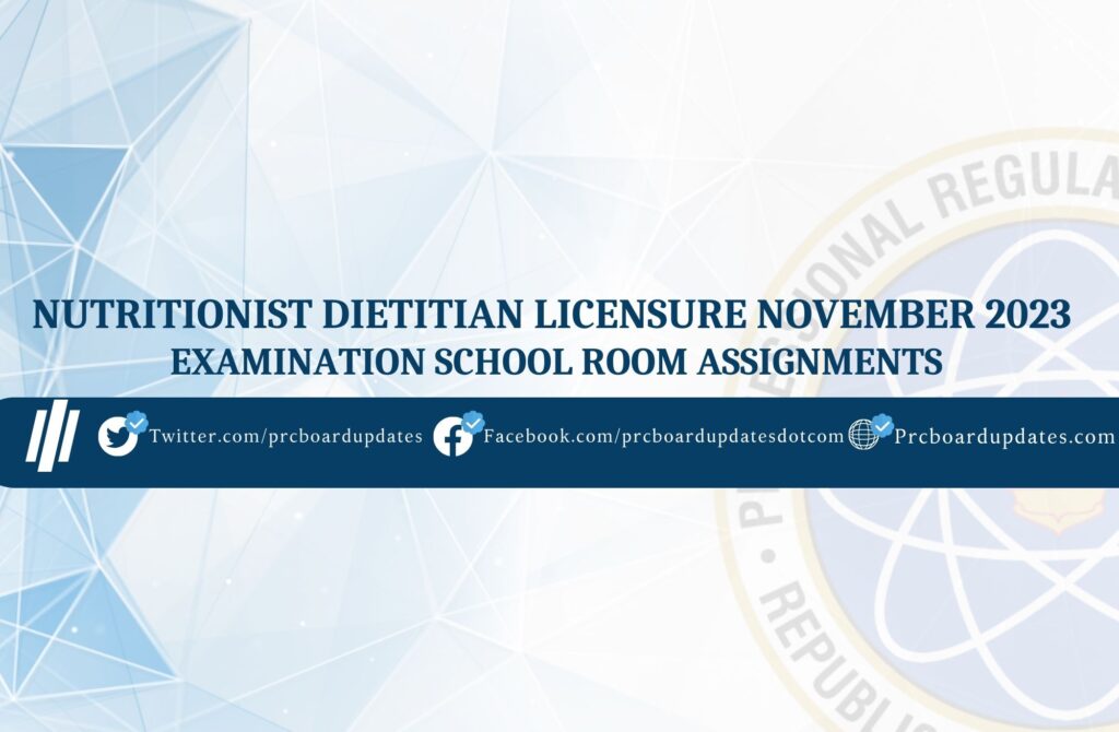 Nutritionist Dietitian licensure November 2023