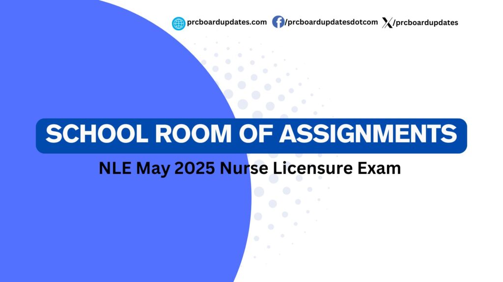 NLE May 2025 Nurse Licensure Exam