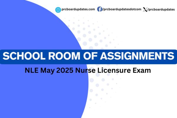 NLE May 2025 Nurse Licensure Exam