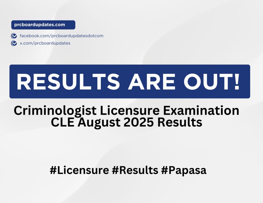 Criminologist Licensure Examination CLE August 2025 Results