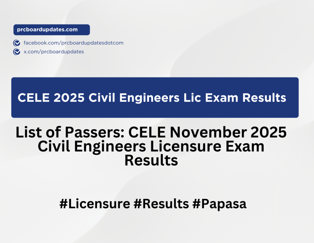 CELE November 2025 Civil Engineers Licensure Exam Results