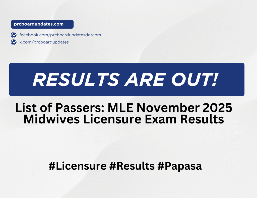 List of Passers MLE November 2025 Midwives Licensure Exam Results