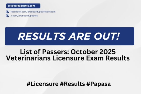 List of Passers: October 2025 Veterinarians Licensure Exam Results