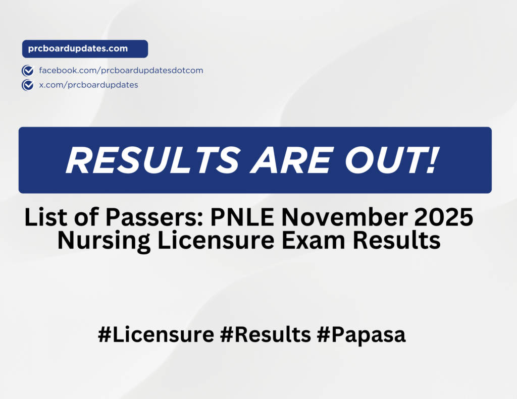 List of Passers: PNLE November 2025 Nursing Licensure Exam Results