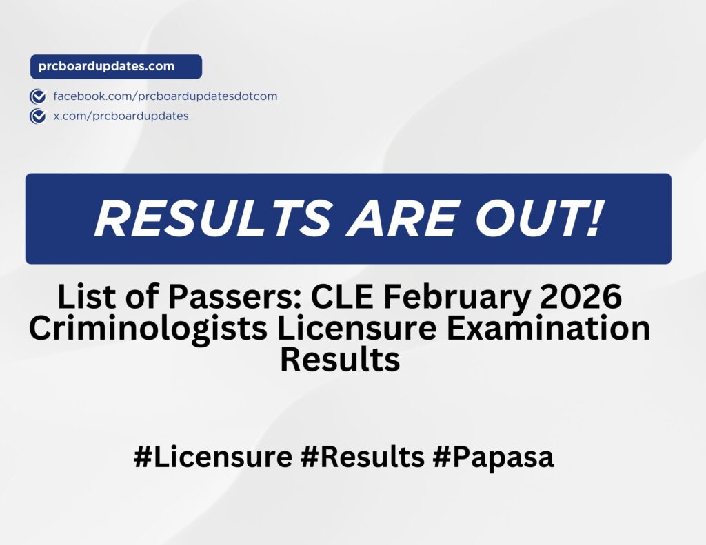 List of Passers: CLE February 2026 Criminologists Licensure Examination Results