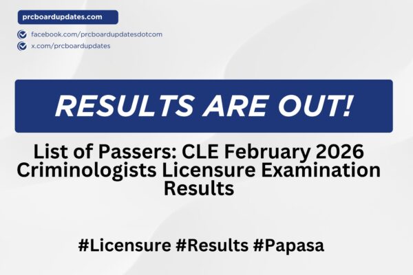 List of Passers: CLE February 2026 Criminologists Licensure Examination Results