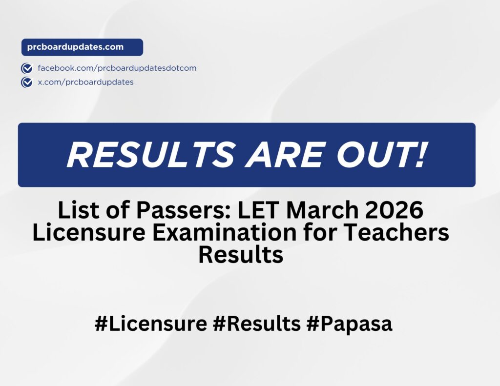 List of Passers: LET March 2026 Licensure Examination for Teachers Results