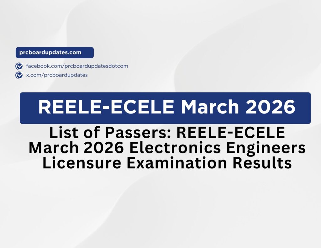 List of Passers REELE-ECELE March 2026 Electronics Engineers Licensure Examination Results