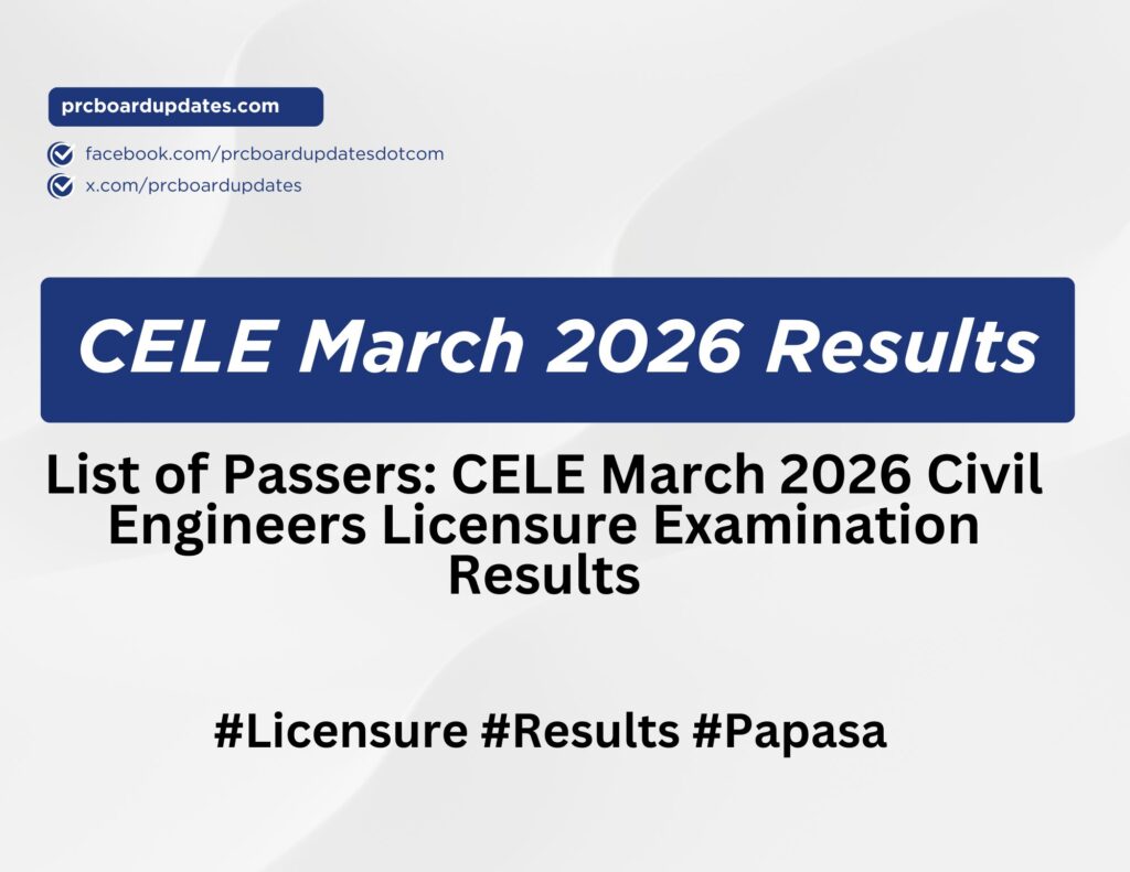 List of Passers: CELE March 2026 Civil Engineers Licensure Examination Results