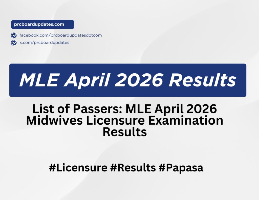 List of Passers: MLE April 2026 Midwives Licensure Examination Results