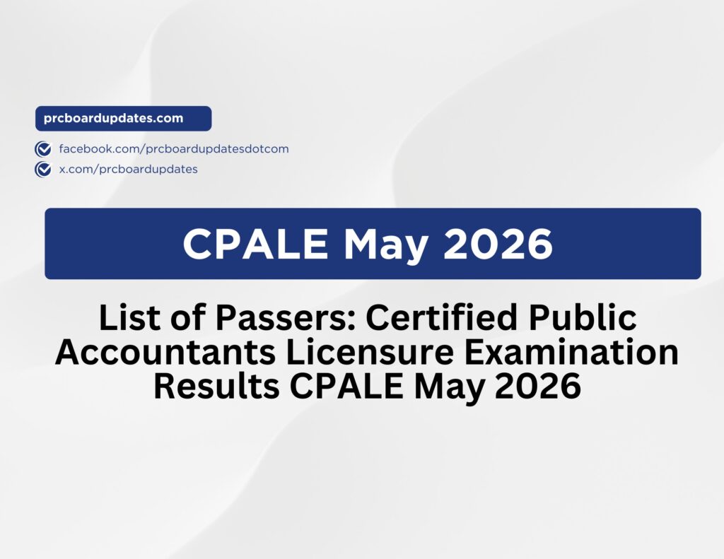 List of Passers: Certified Public Accountants Licensure Examination Results CPALE May 2026