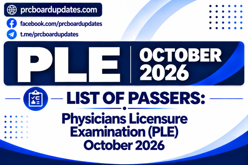 List of Passers: Physicians Licensure Examination PLE October 2026