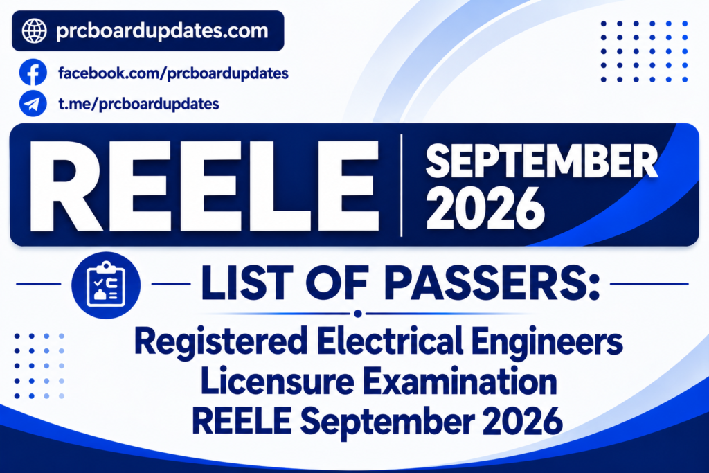 List of Passers: Registered Electrical Engineers Licensure Examination REELE September 2026