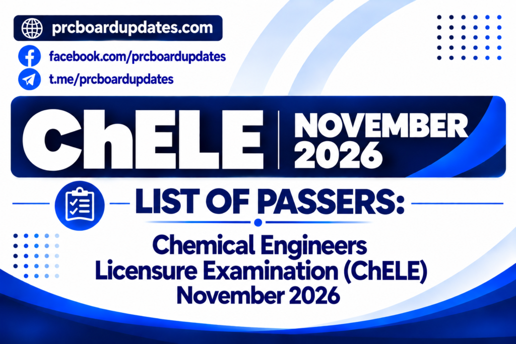List of Passers Chemical Engineers Licensure Examination ChELE November 2026