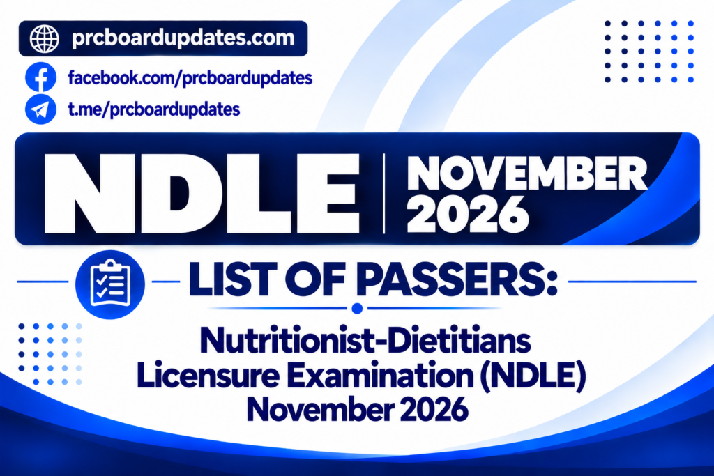 List of Passers: Nutritionist-Dietitians Licensure Examination NDLE November 2026