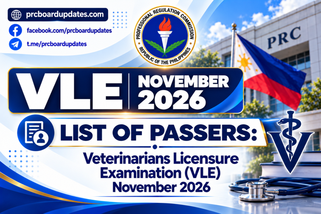 List of Passers: Veterinarians Licensure Examination VLE November 2026